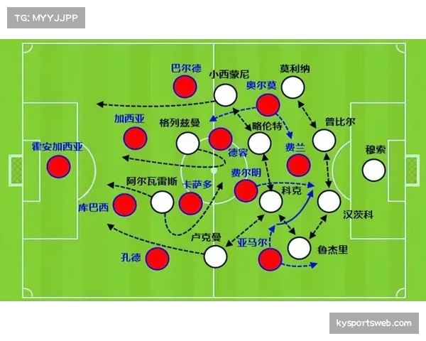 巴萨高位逼抢强度下降 对手由守转攻找到推进通道